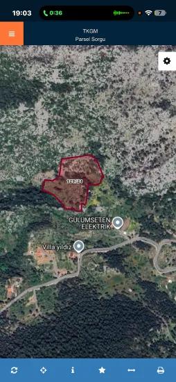 Farm village on 32.000 m2 Ideal for Investment for sale land